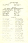 Class of 1959 Graduation Program